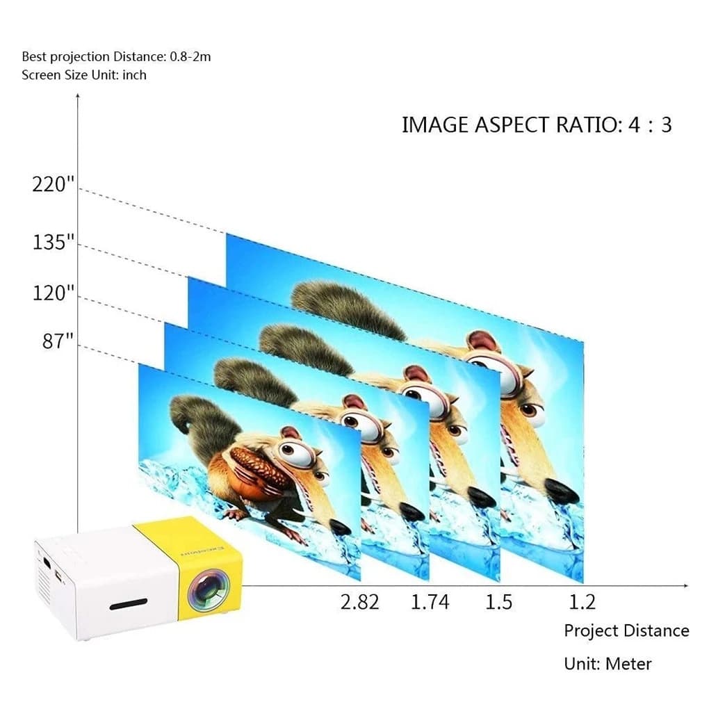 Product thumbnail